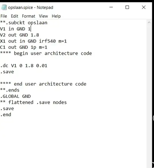 The netlist generated by xschem