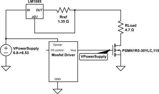 schematic