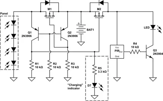 schematic