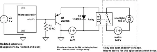 schematic