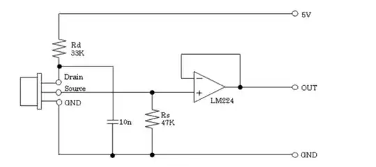 Test circuit
