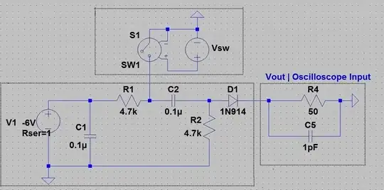 Pulse Generator