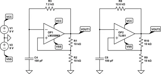 schematic