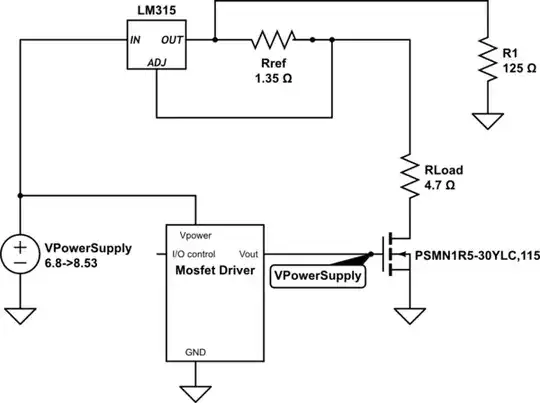 schematic