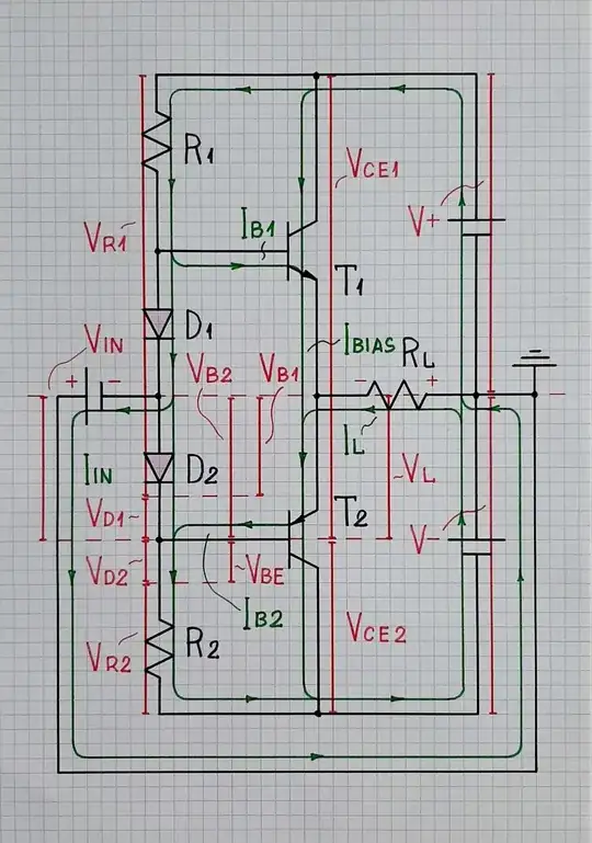 Fig. 3 - negative input voltage
