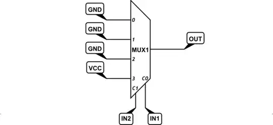 schematic