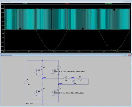 H-bridge inverter