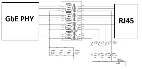 PHY_TO_RJ45