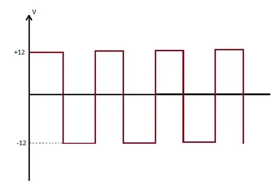 Ideal output