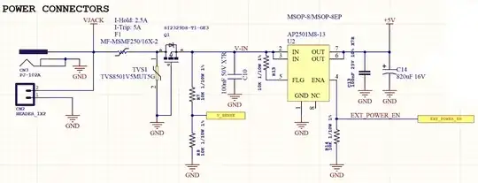 Power switch circuit