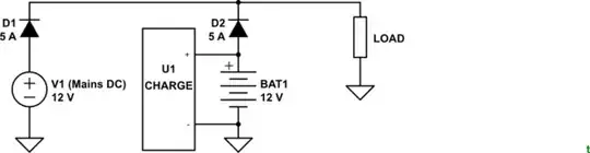 schematic