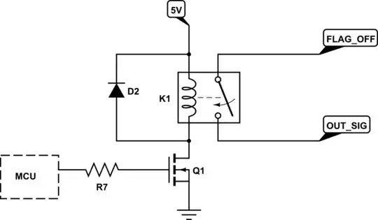 schematic