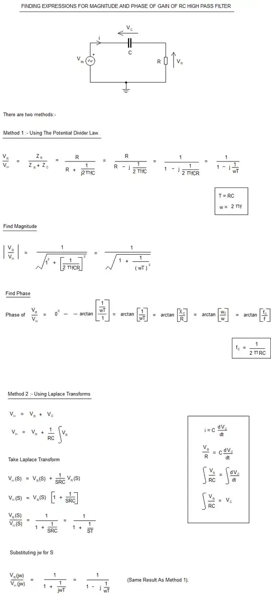 HP Filter gain & Phase Derivation