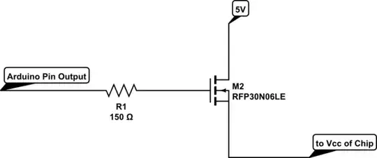 schematic
