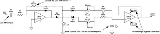 schematic