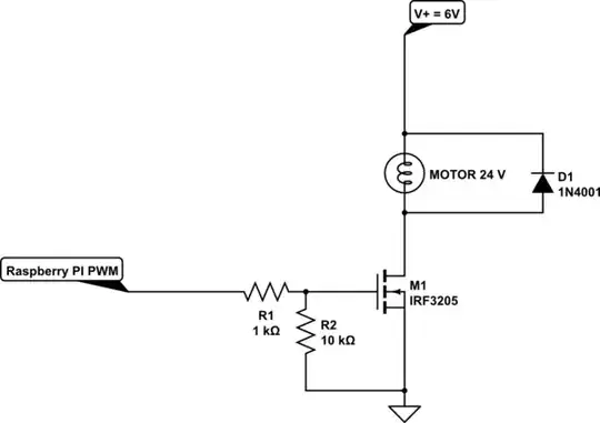 schematic