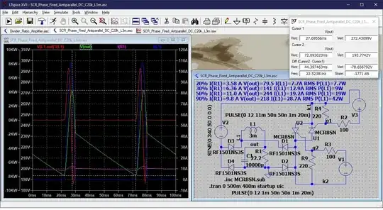 SCR DC Output 90% Modulation