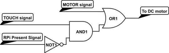 schematic