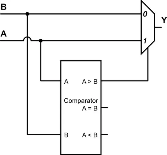 schematic