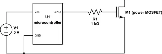 schematic