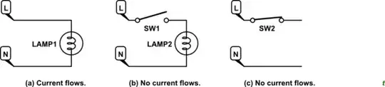 schematic