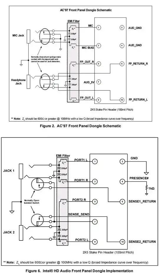 schematics
