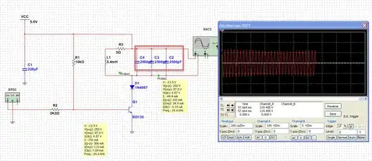 failed sim