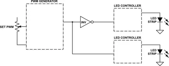 schematic