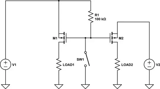 schematic