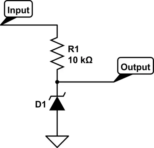 schematic