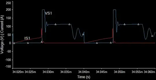 S1 Waveforms