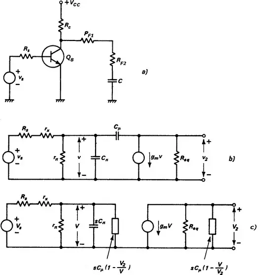 Miller circuit of the VAS