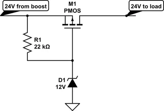 schematic