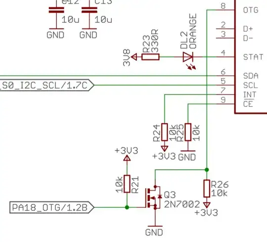 schematic