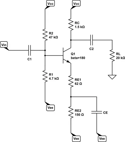 schematic