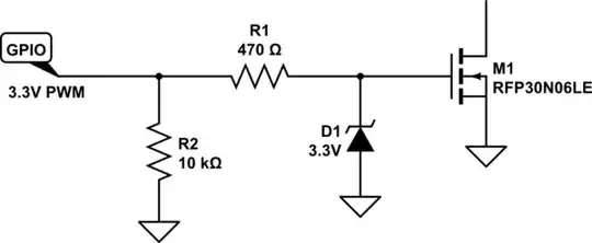 schematic