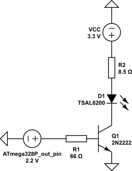 schematic