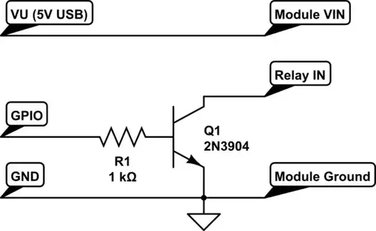 schematic