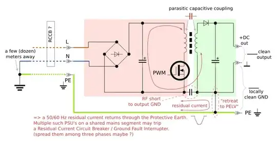 SMPS with an RF short between primary and secondary and a secondary - earthed