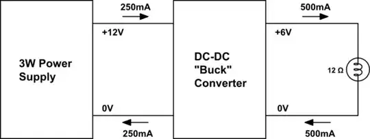 schematic