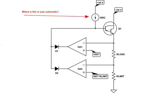 schematic