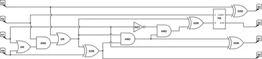 schematic