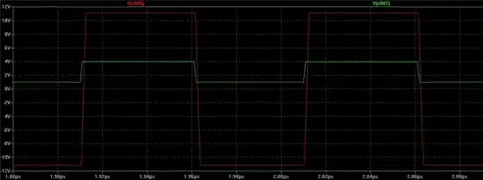 shifter simulation