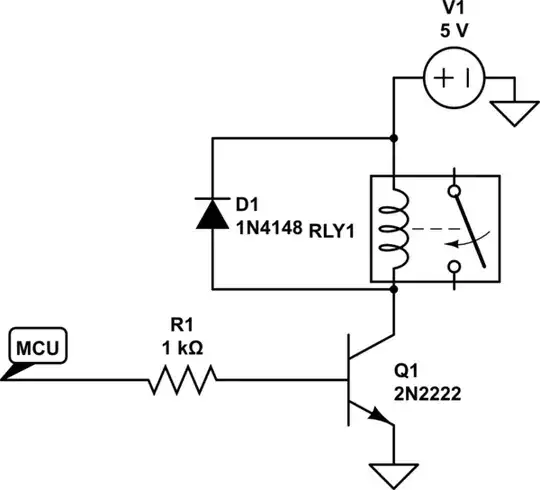 schematic