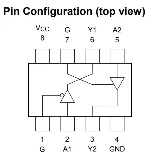 TC7WT241FU