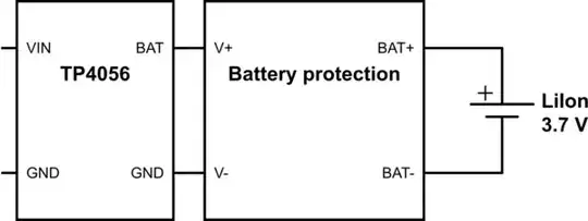schematic