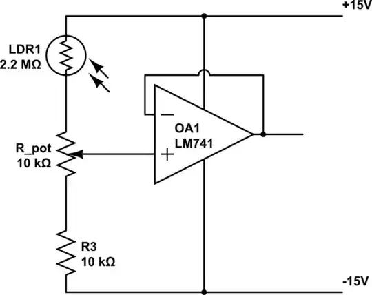 schematic