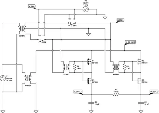 schematic