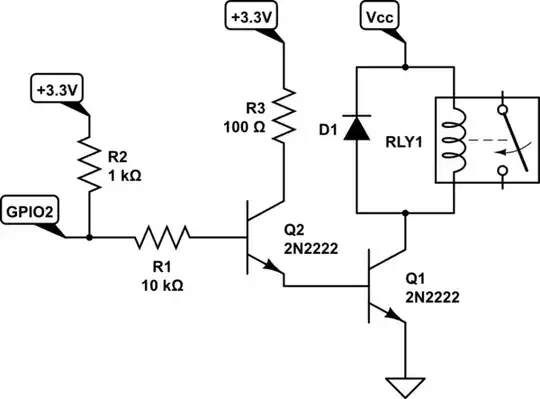 schematic