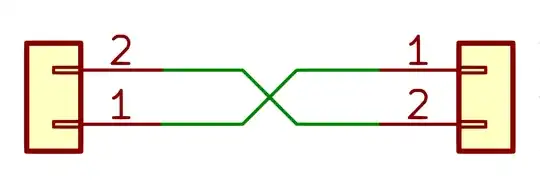 Diagonal crossing